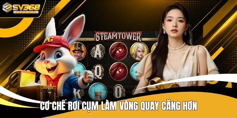 Cơ chế rơi cụm làm vòng quay căng hơn